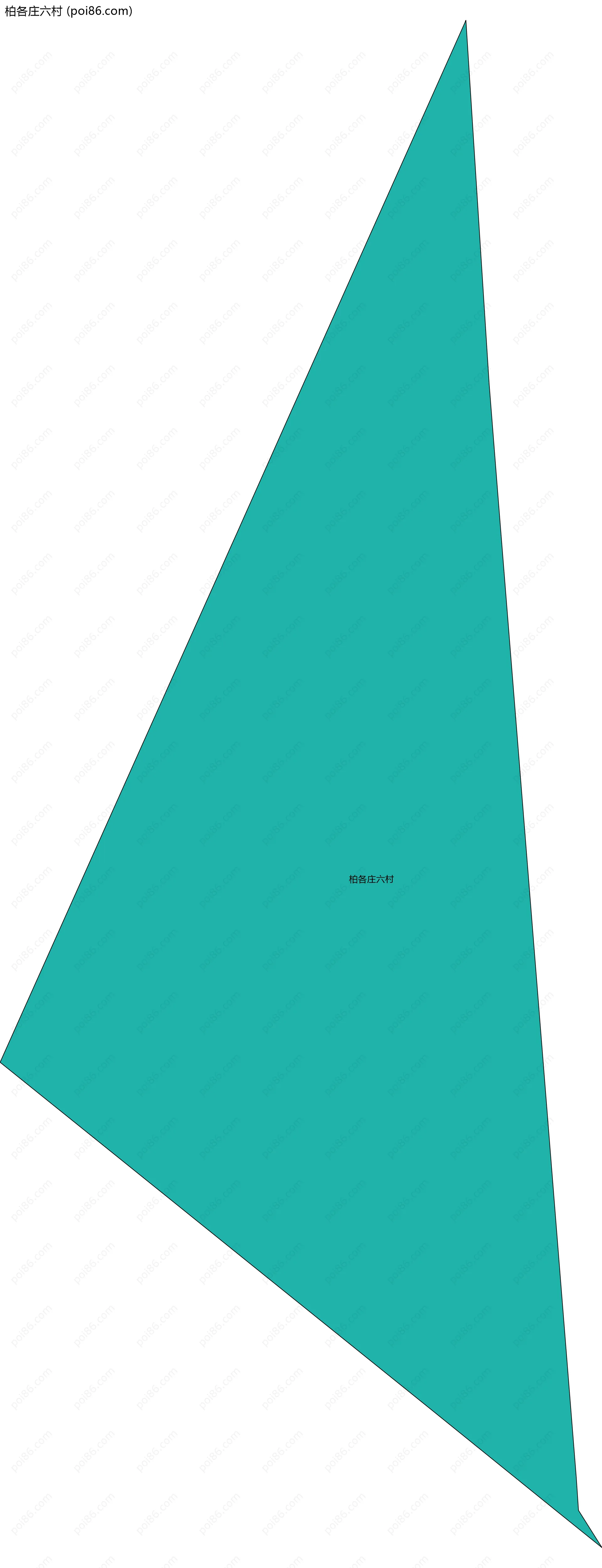 柏各庄六村边界地图