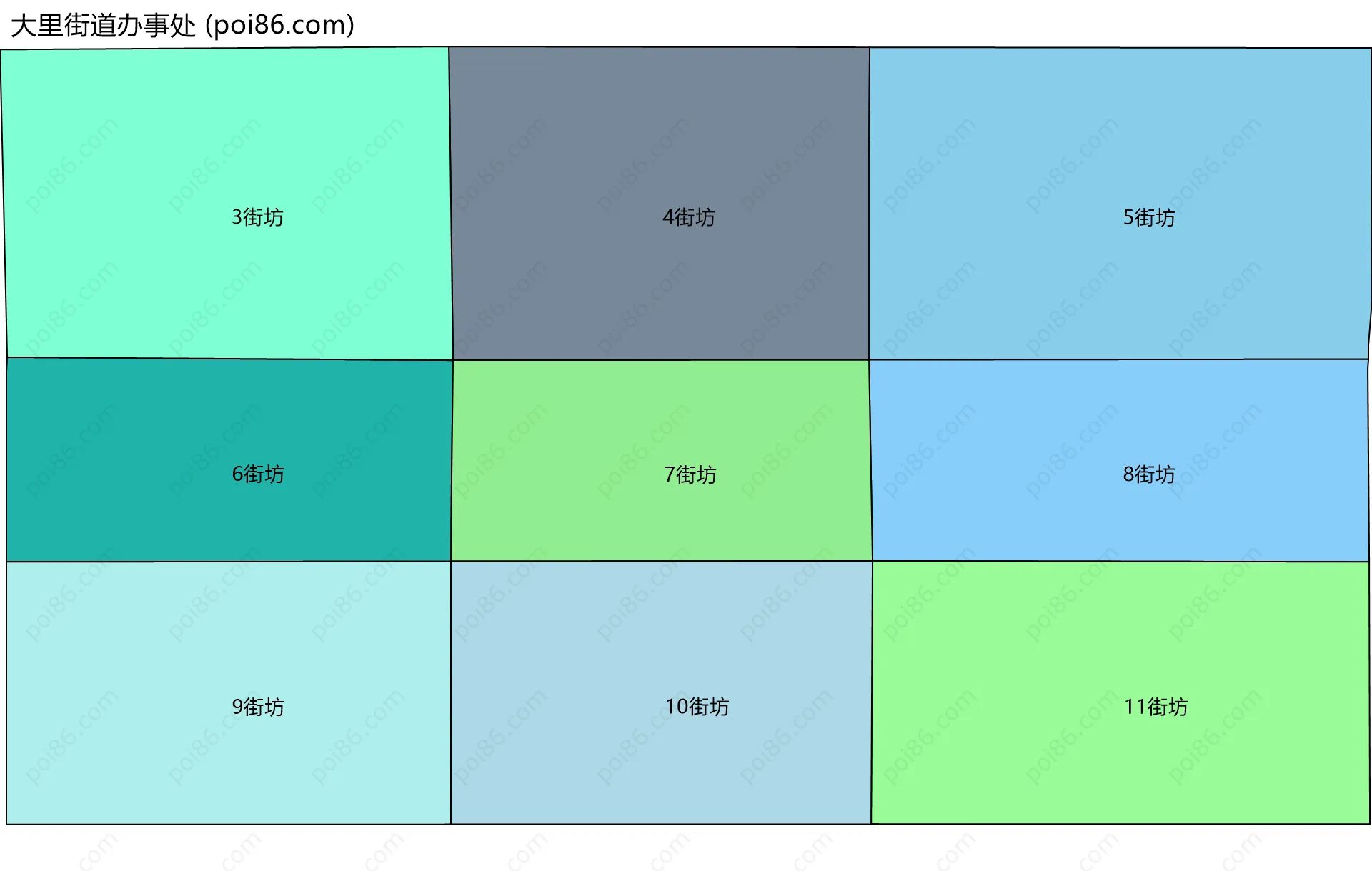 大里街道办事处边界地图(五级行政区划)