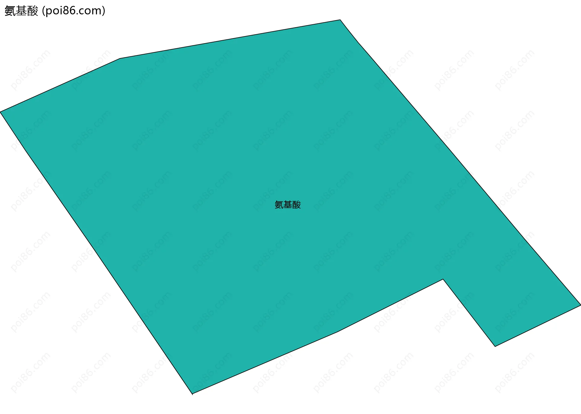 氨基酸边界地图
