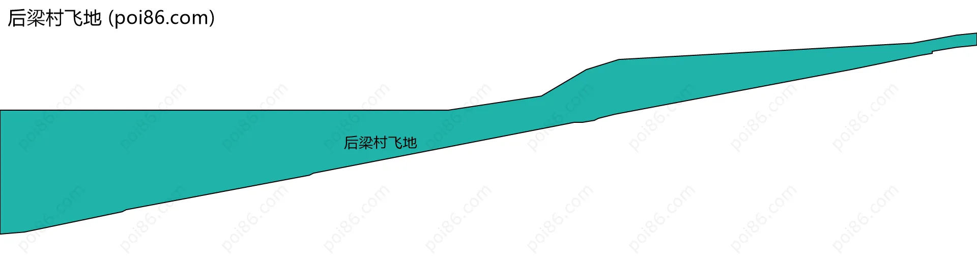 后梁村飞地边界地图