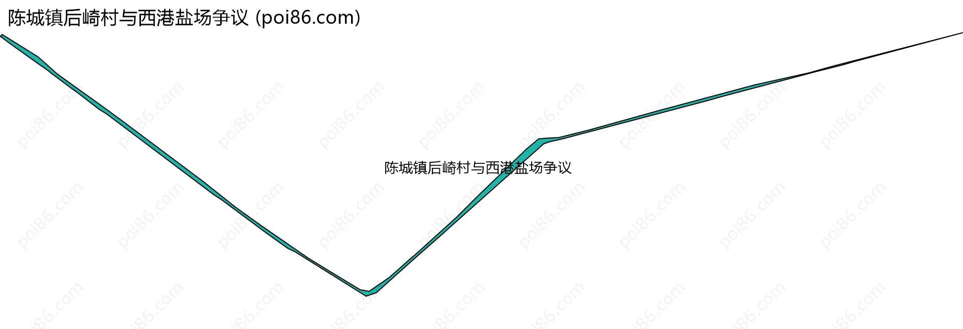陈城镇后崎村与西港盐场争议边界地图