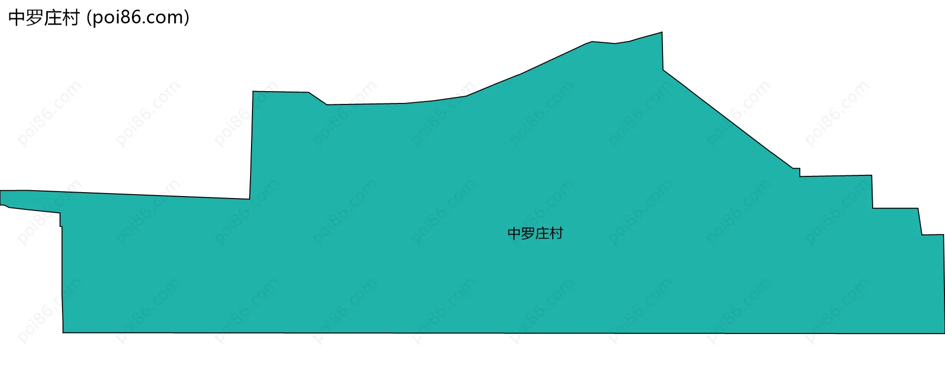 中罗庄村边界地图