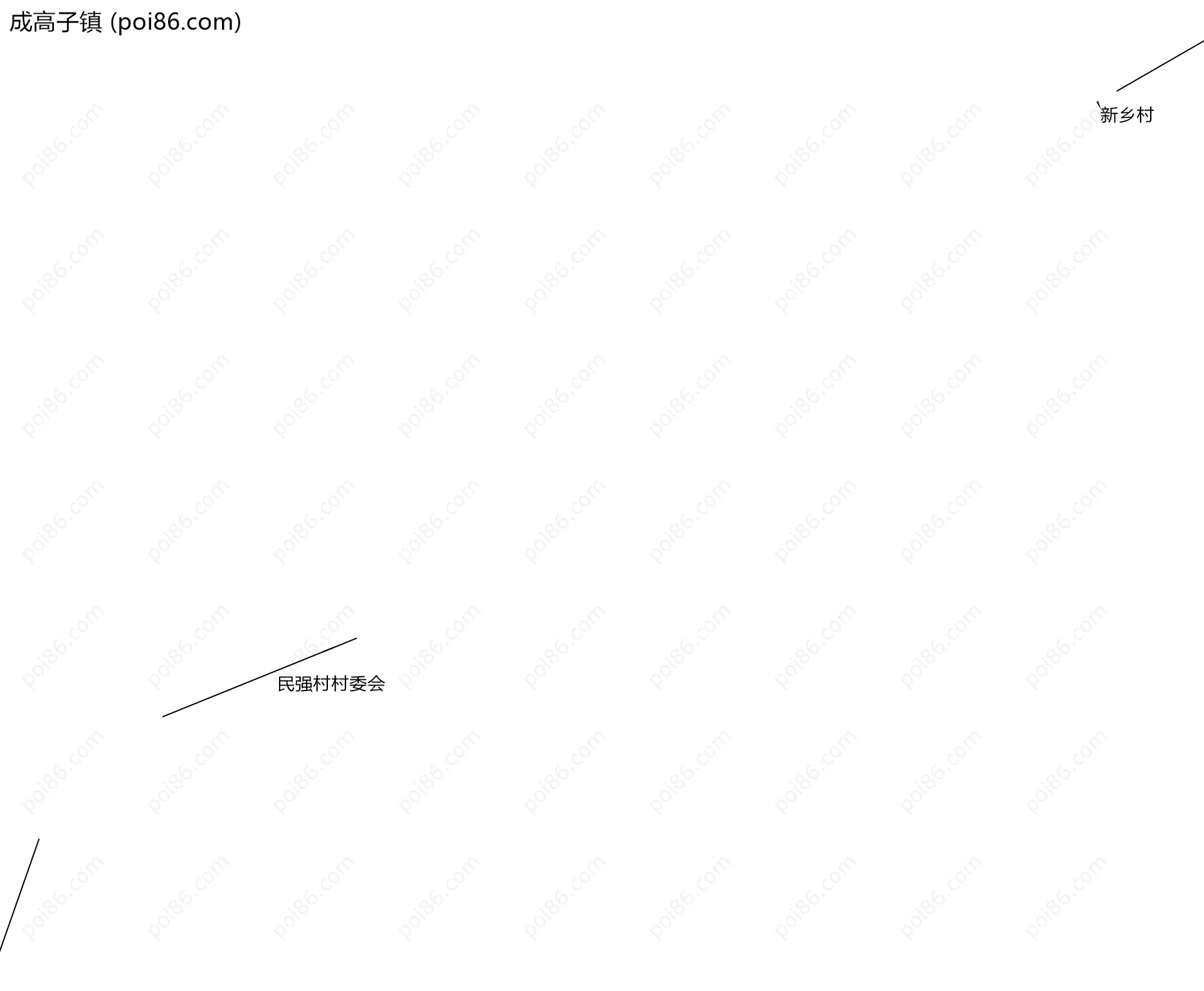 成高子镇边界地图(五级行政区划)