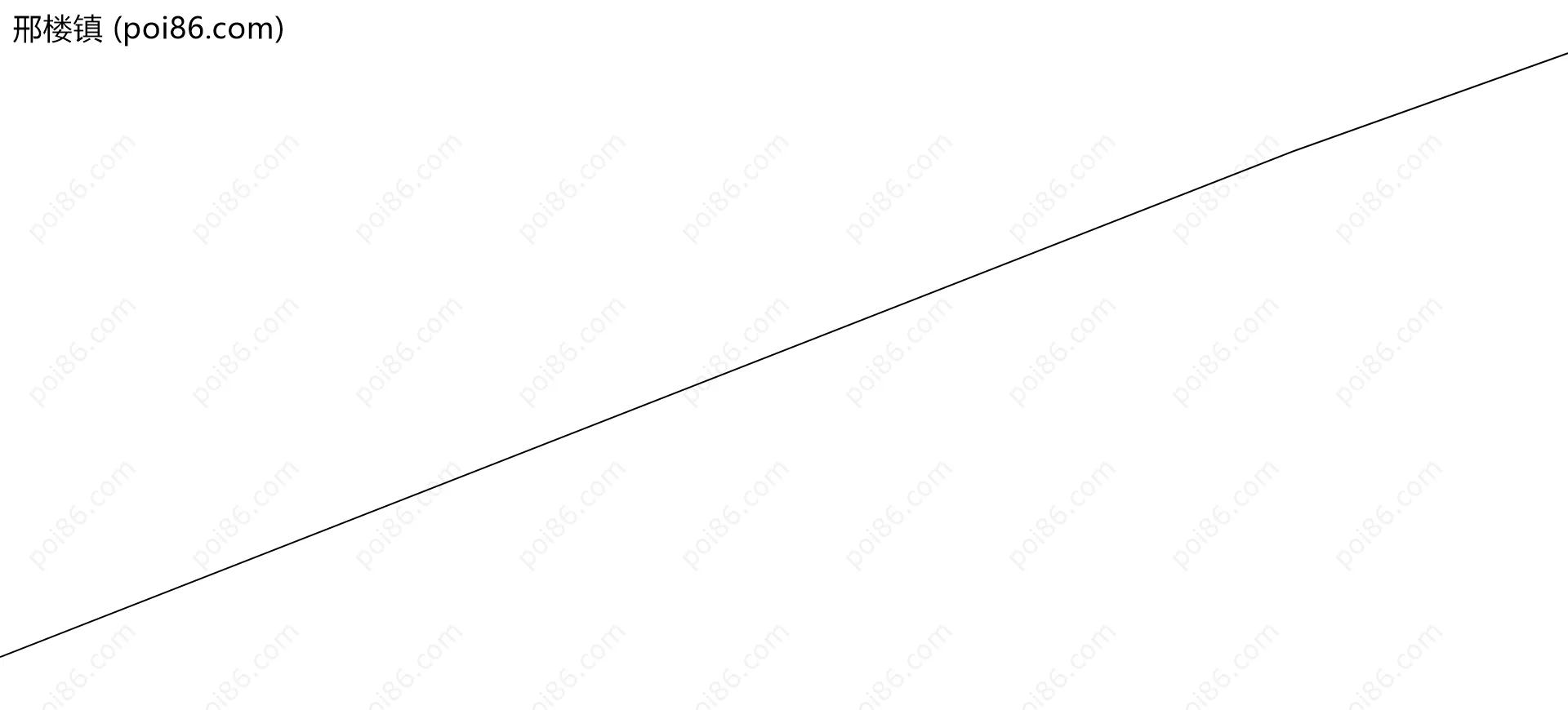 邢楼镇边界地图(五级行政区划)